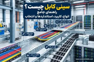 راهنمای جامع مشخصات فنی و خرید سینی کابل توان سینی کابل